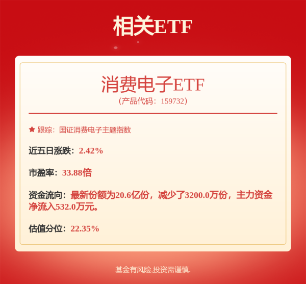 老虎配资 卓胜微：公司L-PAMiD是目前业界首次实现全国产供应链的系列产品