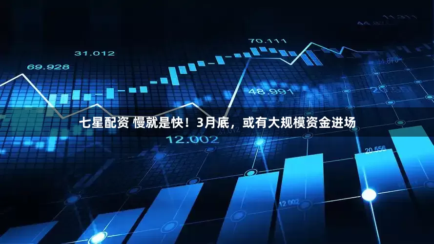 七星配资 慢就是快！3月底，或有大规模资金进场