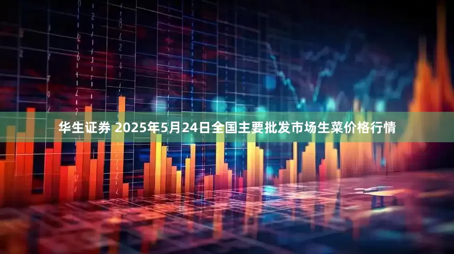 华生证券 2025年5月24日全国主要批发市场生菜价格行情