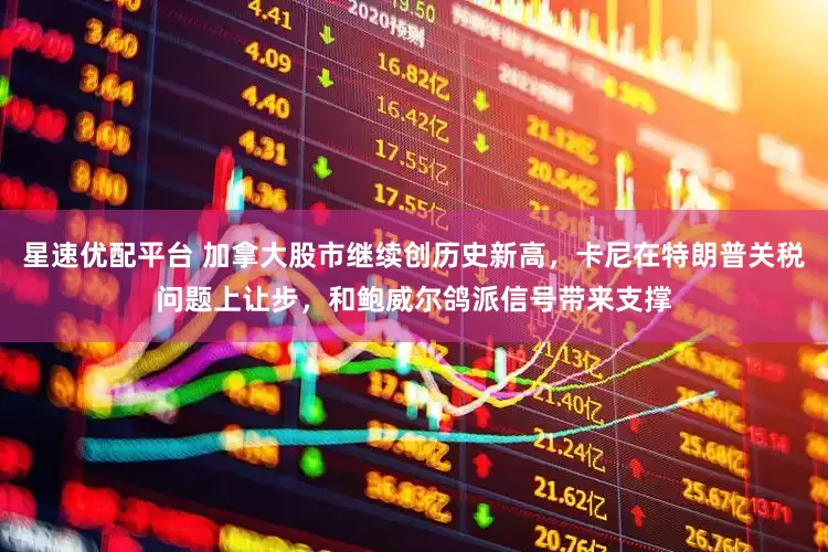 星速优配平台 加拿大股市继续创历史新高，卡尼在特朗普关税问题上让步，和鲍威尔鸽派信号带来支撑