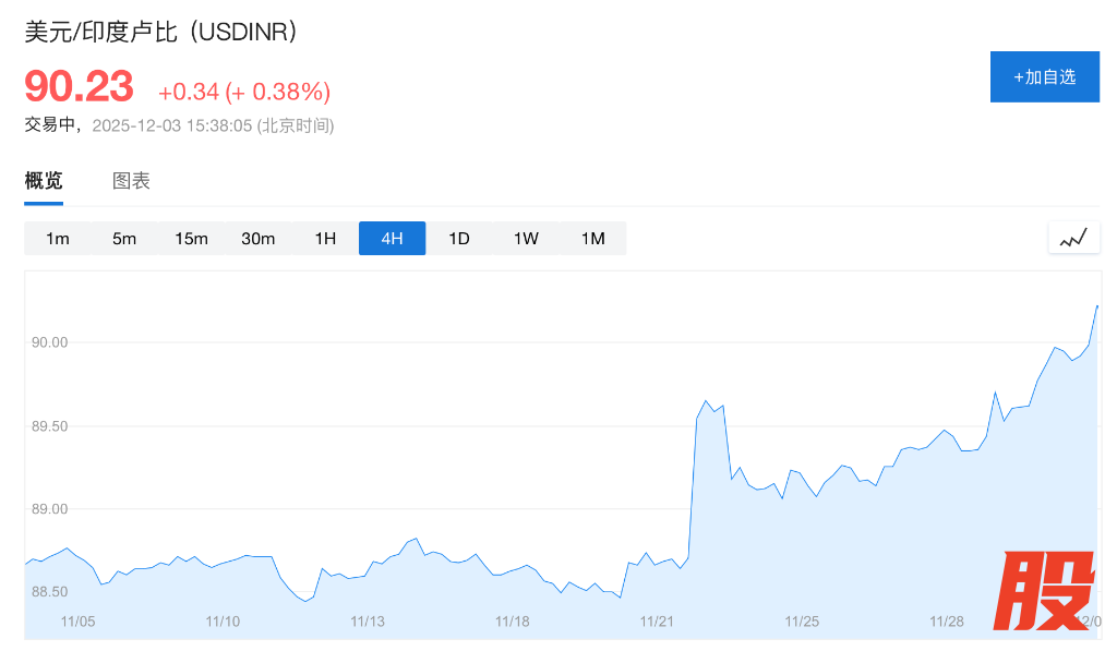 风险提示及免责条款